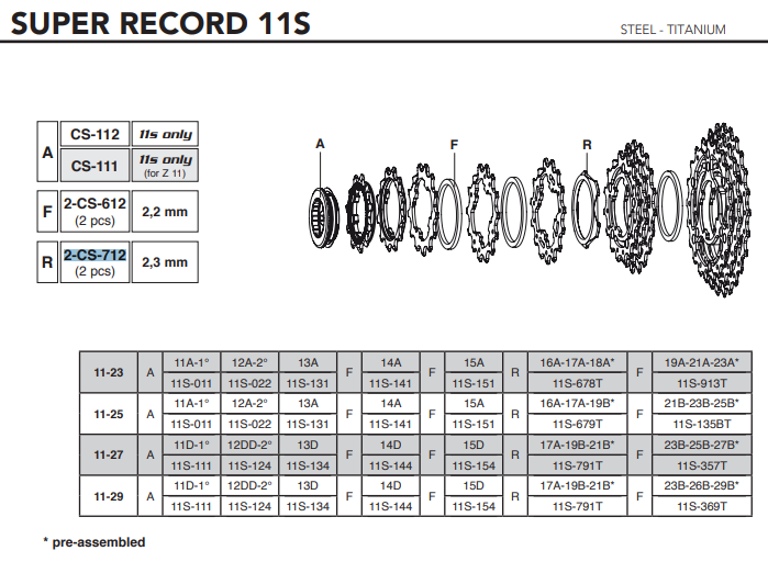Campagnolo podkładka kasety 2,2mm (2 szt.)