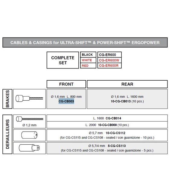 Campagnolo linka hamulca przód 800mm