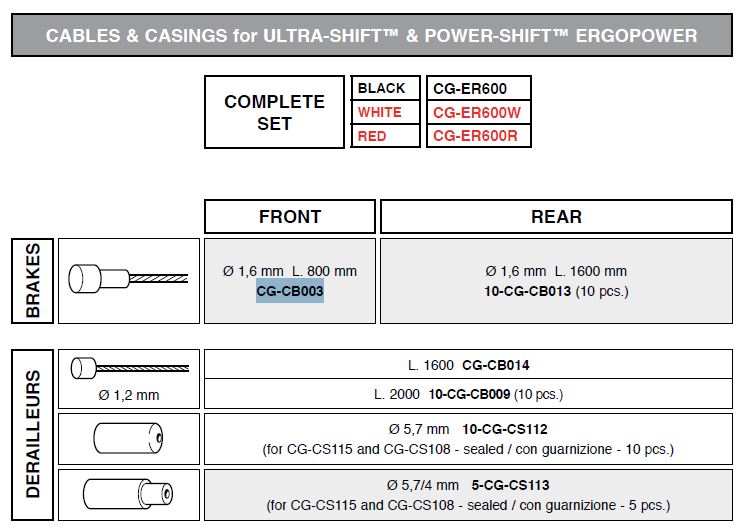 Campagnolo linka hamulca przód 800mm