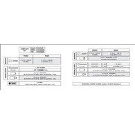 Campagnolo linka przerzutki tył 2000mm
