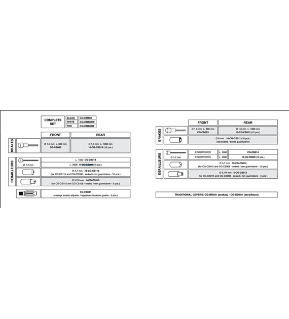 Campagnolo linka przerzutki tył 2000mm