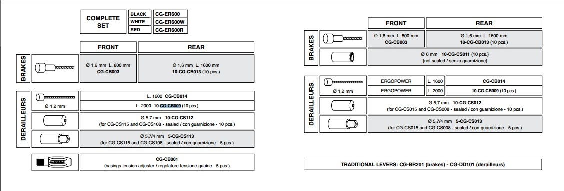 Campagnolo linka przerzutki tył 2000mm