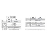 Campagnolo linka hamulca tył 1600mm