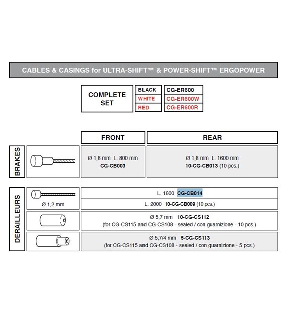 Campagnolo linka przerzutki przód 1600mm