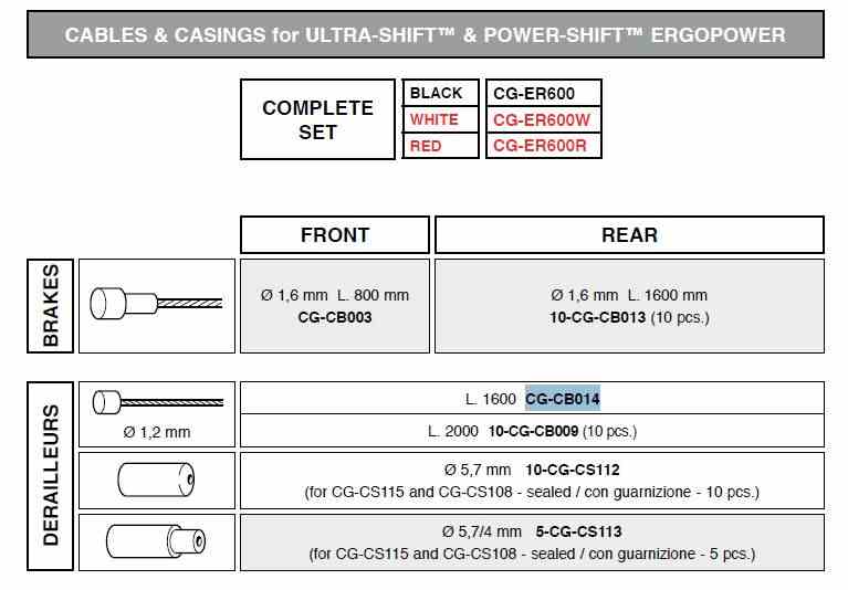 Campagnolo linka przerzutki przód 1600mm