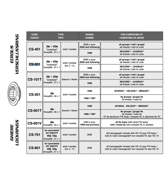 Campagnolo nakrętka do kasety 9/10s Z11