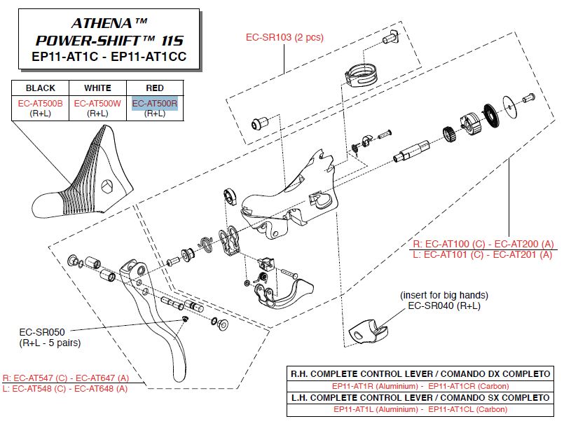 Campagnolo gumy na klamkomanetki EP PS VE/CE/AT czerwone R+L