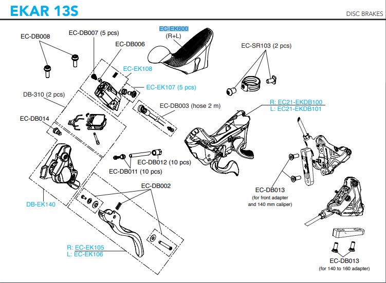 Campagnolo gumy na klamkomanetki 13s EP EKAR czarne R+L