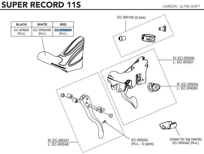 Campagnolo gumy na klamkomanetki 11s EP SUPER RECORD czerwone R+L po 2015r