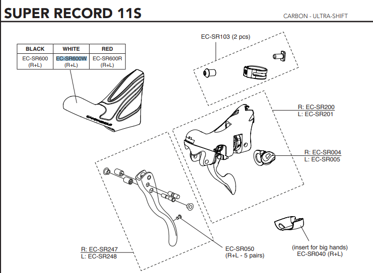Campagnolo gumy na klamkomanetki 11s EP SUPER RECORD białe R+L po 2015r