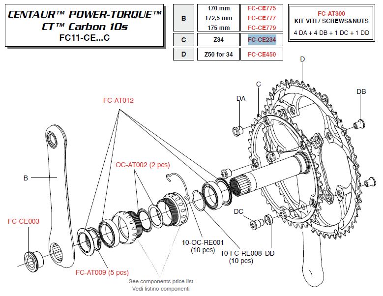 Campagnolo Koronka 34z CENTAUR
