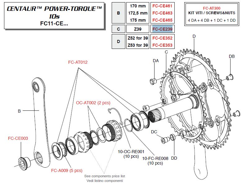 Campagnolo Koronka 39z CENTAUR