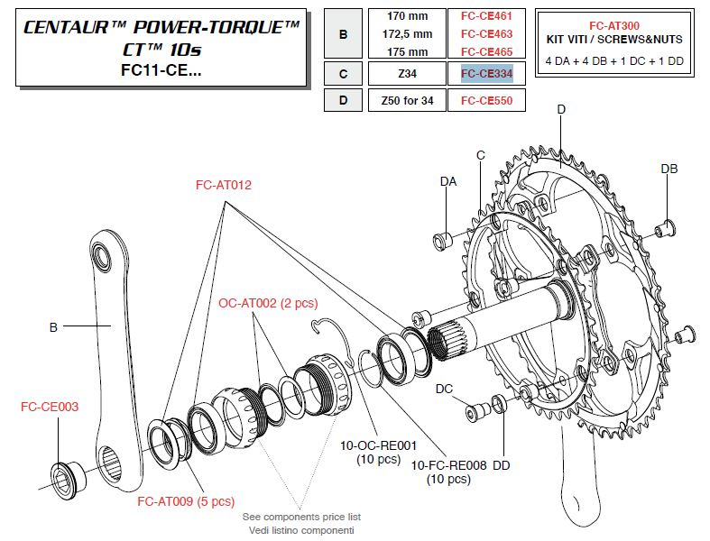 Campagnolo Koronka 34z CENTAUR