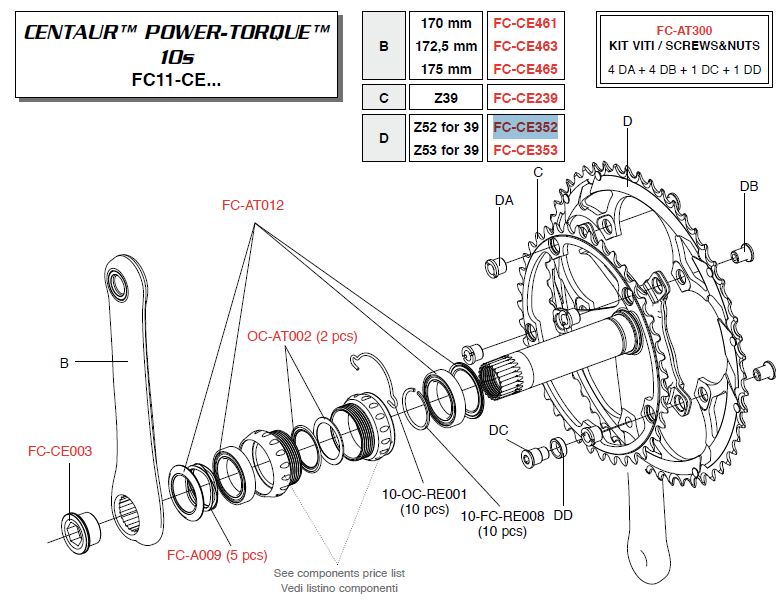 Campagnolo Koronka 52z CENTAUR