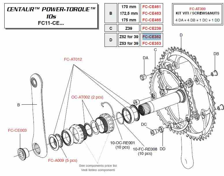 Campagnolo Koronka 52z CENTAUR