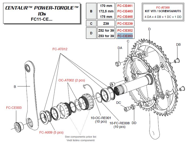 Campagnolo Koronka 53z CENTAUR