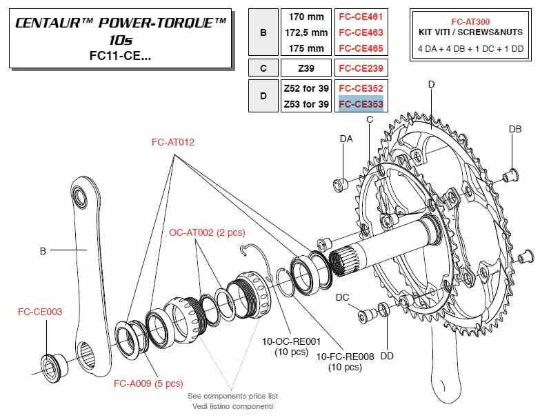 Campagnolo Koronka 53z CENTAUR