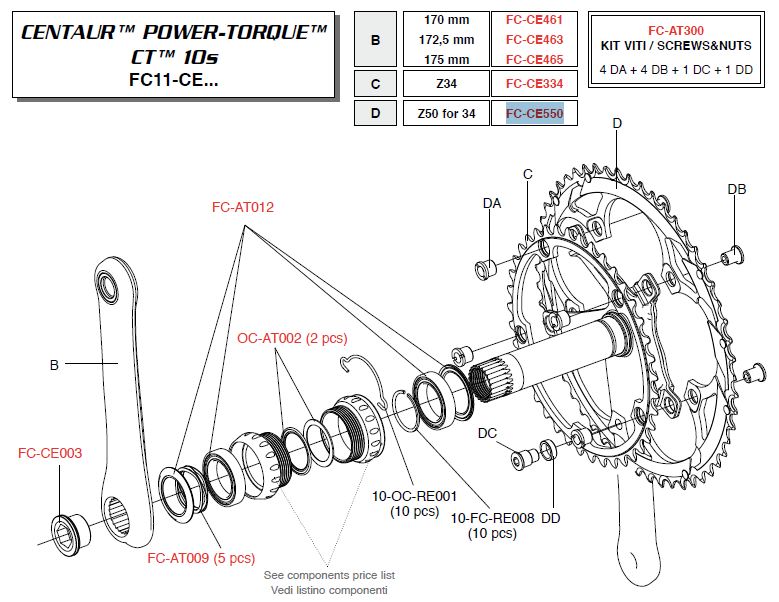 Campagnolo Koronka 50z CENTAUR