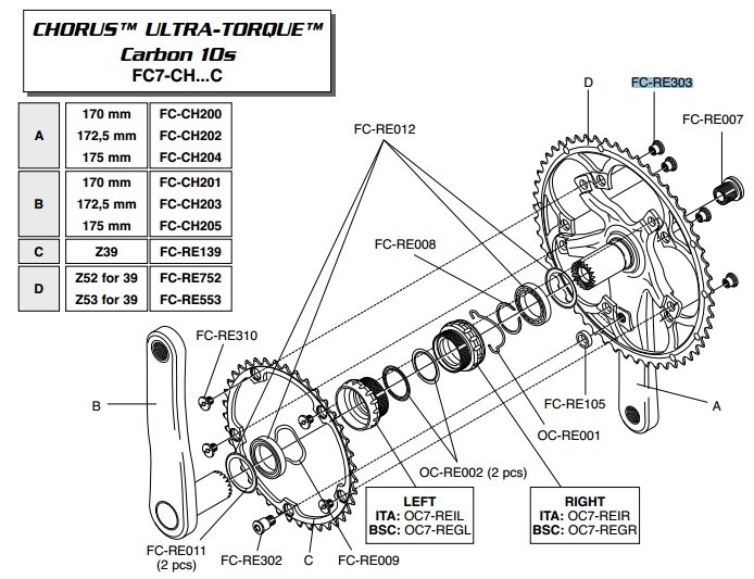 Campagnolo nakrętka do koronek korb FC-RE303