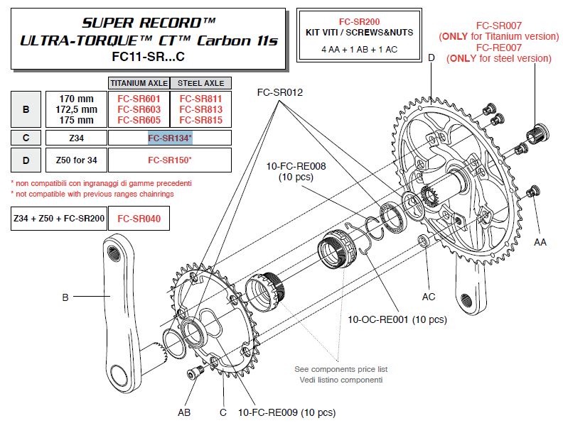 Campagnolo Koronka 34z SUPER RECORD/RECORD/CHORUS/ATHENA 11s