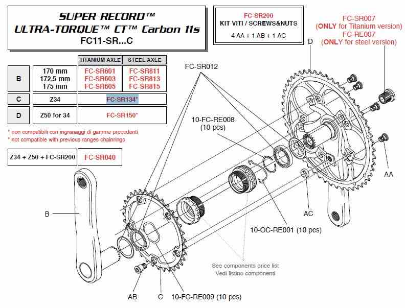 Campagnolo Koronka 34z SUPER RECORD/RECORD/CHORUS/ATHENA 11s