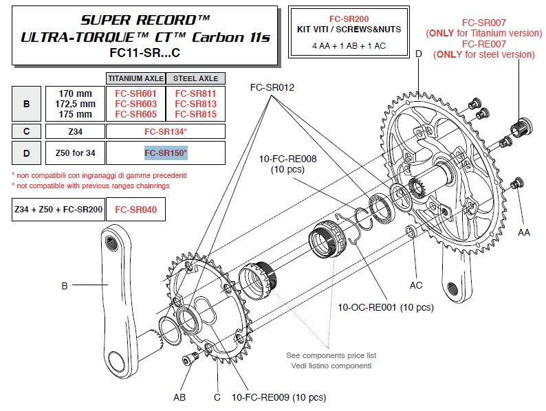 Campagnolo Koronka 50z SUPER RECORD/RECORD/CHORUS