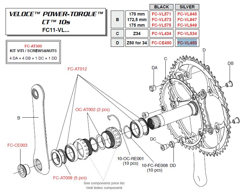Campagnolo Koronka 50z VELOCE srebrna