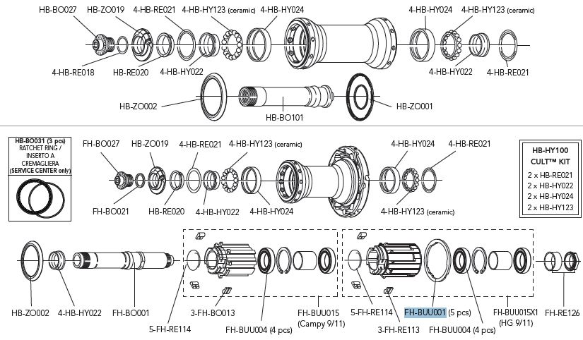 Campagnolo podkładka do bębenków 11s do kasety 10s BOR/HYP/BUL/SHA/EUR/ZON/SCI/VEN/KHA/NEU