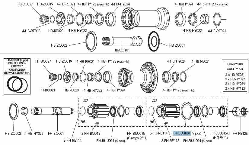 Campagnolo podkładka do bębenków 11s do kasety 10s BOR/HYP/BUL/SHA/EUR/ZON/SCI/VEN/KHA/NEU
