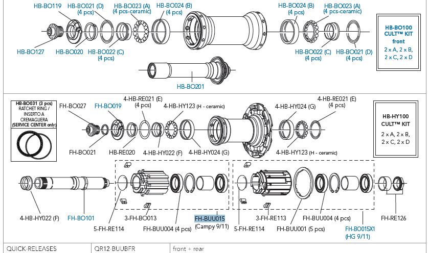 Campagnolo bębenek piasty - oś 17mm ED (CAMPA)