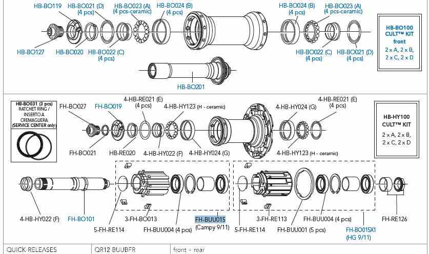 Campagnolo bębenek piasty - oś 17mm ED (CAMPA)