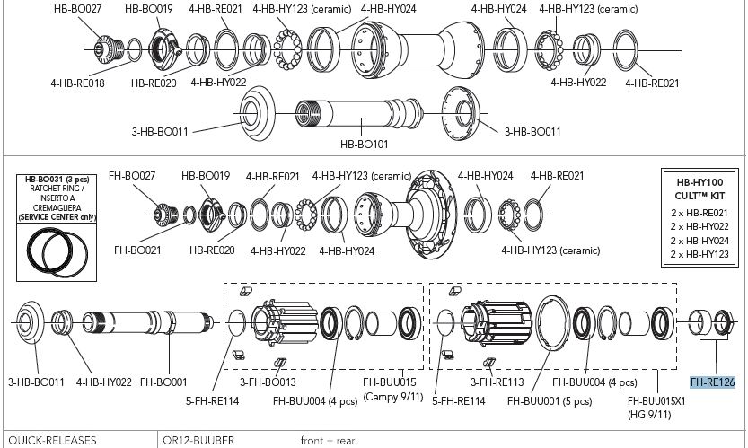Campagnolo nakrętka prawa tylnej piasty HYPER/BORA