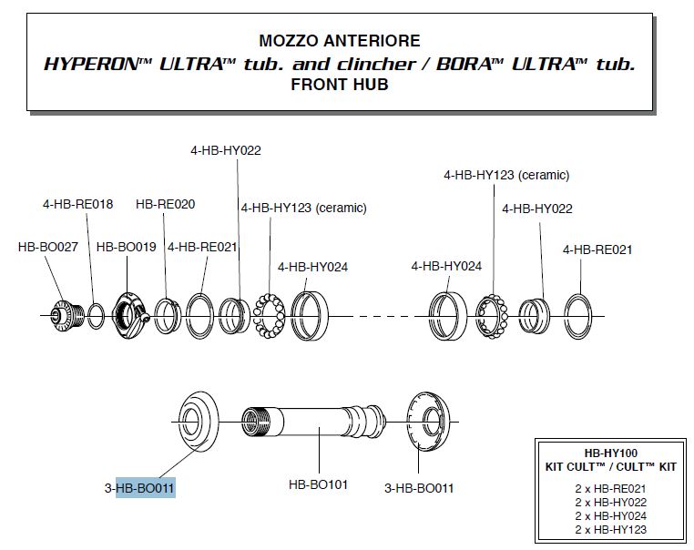 Campagnolo  dekiel przeciwkurzowy do piast HYPERON/BORA