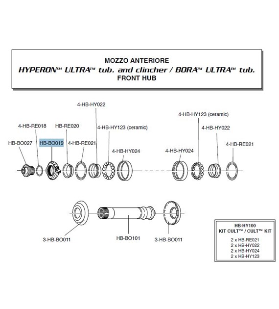 Campagnolo nakrętka kontrująca piasty tył HYPERON/BORA