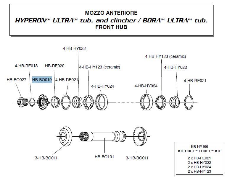 Campagnolo nakrętka kontrująca piasty tył HYPERON/BORA
