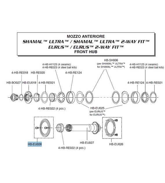 Campagnolo dekiel piasty SHAMAL/EURUS