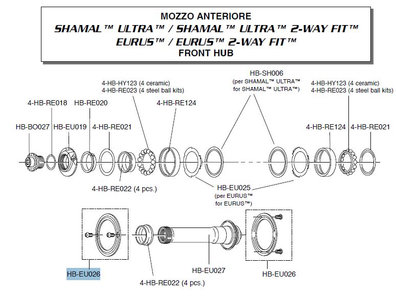 Campagnolo dekiel piasty SHAMAL/EURUS
