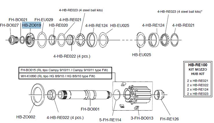 Campagnolo nakrętka likwidująca luz piasty tył BORA/HYPERON/ZONDA