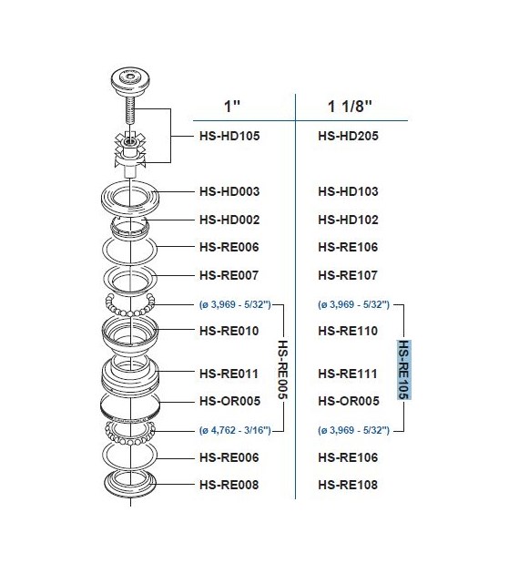 Campagnolo łożyska sterów 1 1/8  HS-RE105