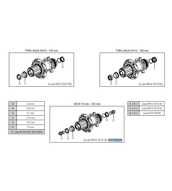 Fulcrum adapter do koła tył z osi 12mm na QR