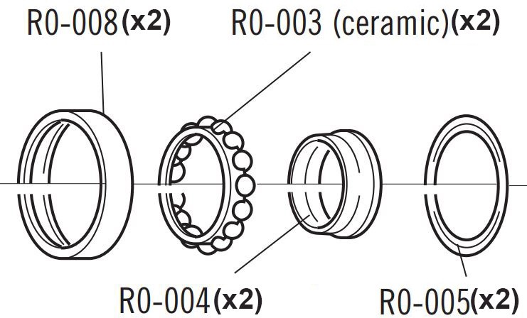 Fulcrum stożek(konus) piasty Racing Zero przód po 2015r