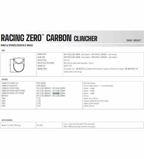 Fulcrum szpr do Racing0 Carbon tył lewy DARK 2018r