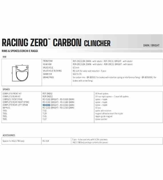 Fulcrum szpr do Racing0 Carbon tył lewy 2018r