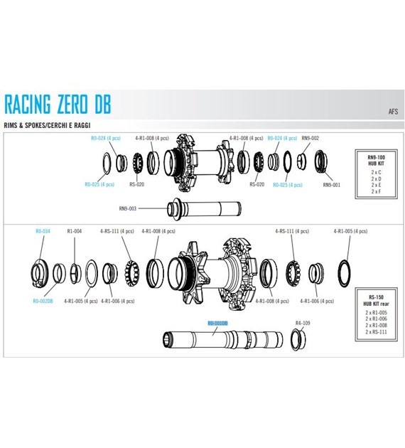 Fulcrum oś piasty tył Racing 0 DB pod QR