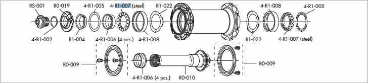 Fulcrum pierścień łozyska kulkowego R1-007