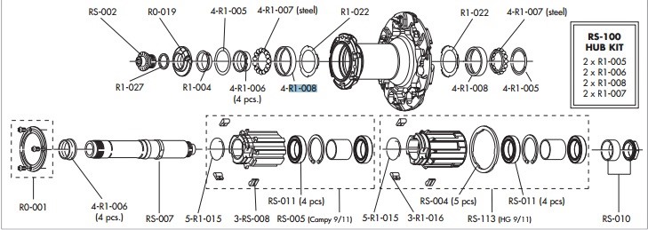 Fulcrum bieżnia piasty Racing 0/1/3 i Red Wind