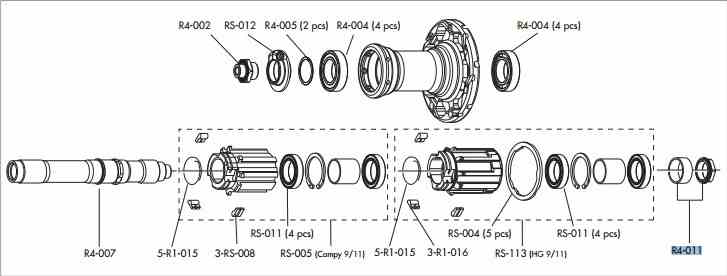 Fulcrum nakrętka prawa piasty tył Racing Quattro