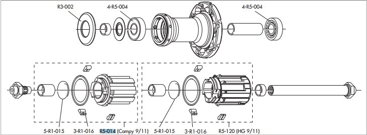 Fulcrum bębenek piasty - oś 12mm ED (CAMPA)