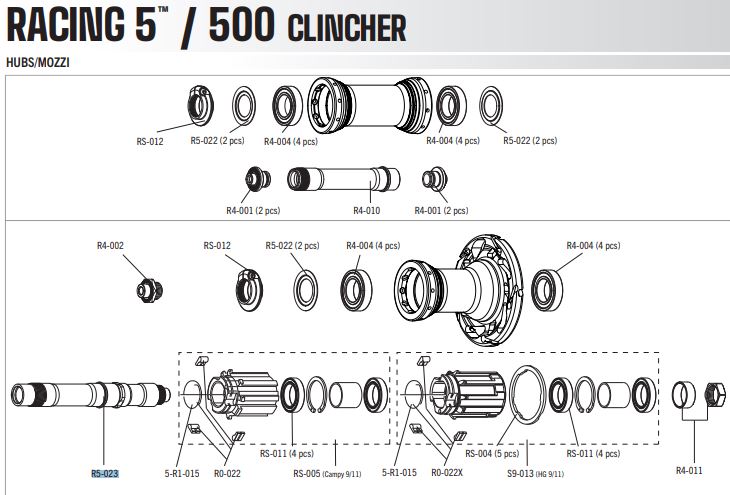 Fulcrum oś koła tył do modelu Racing 5/7 R5-023