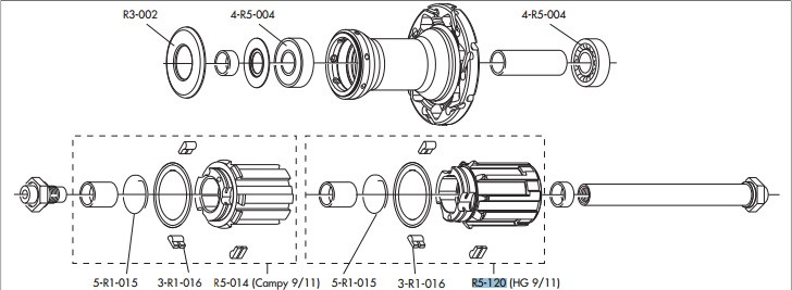Fulcrum bębenek piasty - oś 12mm HG 11s